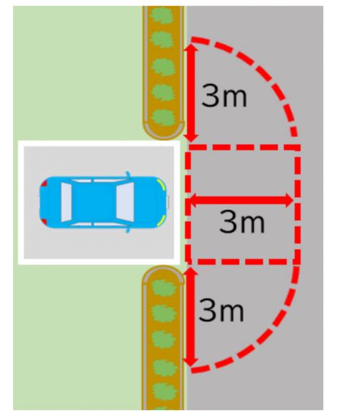 車庫停車|駐車禁止の場所、「停車」ならできる？ 基準は「5分。